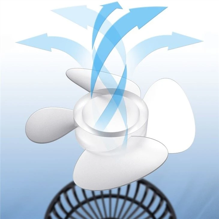 360° USB Car Fans